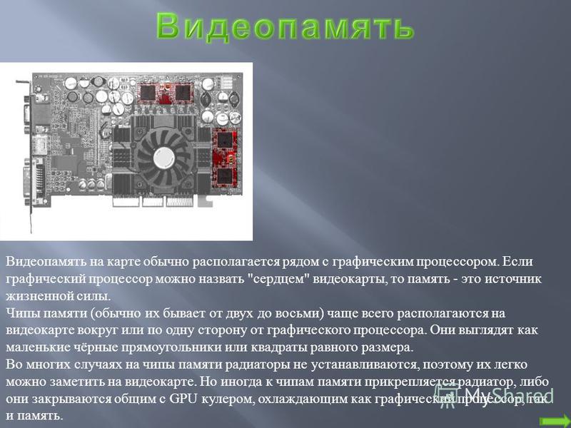 Видеопамять это программа распределяющая ресурсы пк при обработке изображения