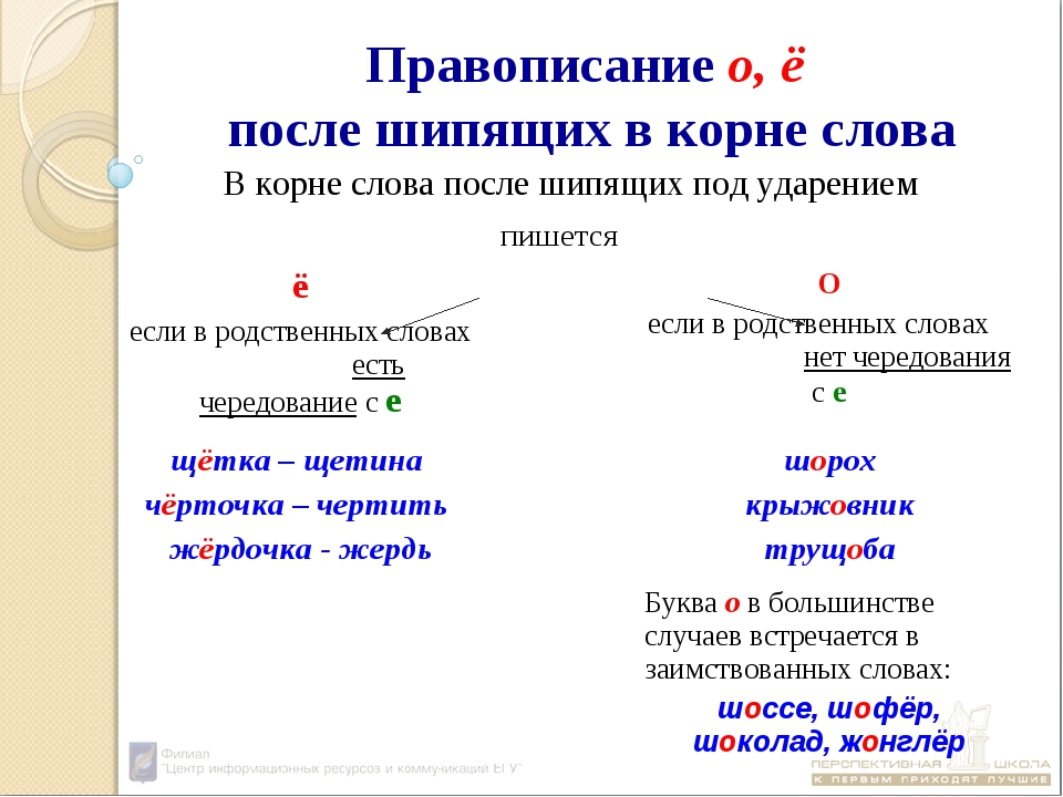 Вплане или в плане как пишется