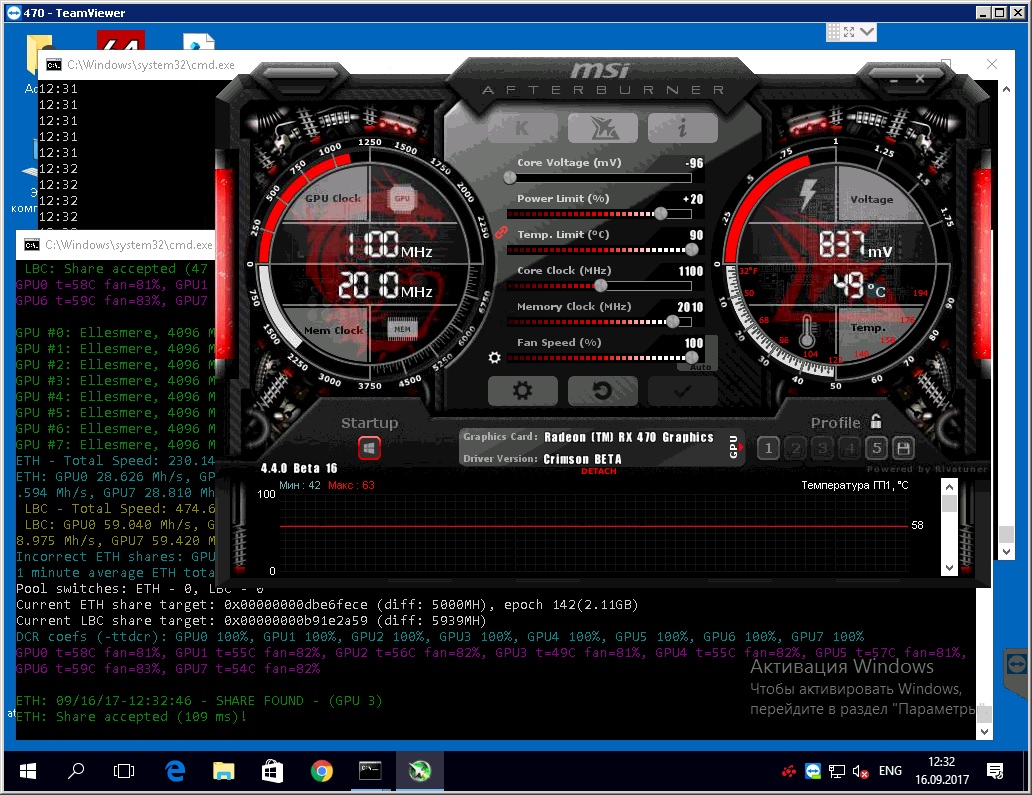 Разгон видеокарты. RX 470 4gb разгон. AMD RX 570 разгон. RX 570 BIOS. Разгон RX 570 8gb для майнинга.