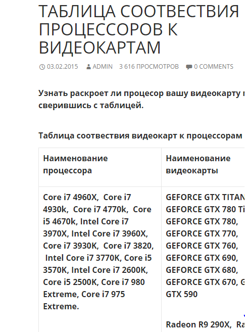 Таблица процессоров под видеокарты. Таблица процессор видеокарта. Таблица совместимости процессора и видеокарты. Таблица соответствия процессоров и видеокарт. Соотношение процессора и видеокарты таблица.