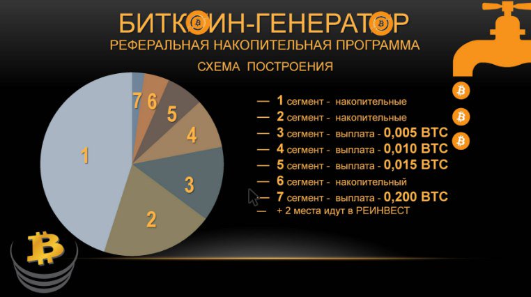 Программа для биткоина. Генераторы криптовалют. Программа биткоин. Генерация биткоинов. План заработка криптовалют.