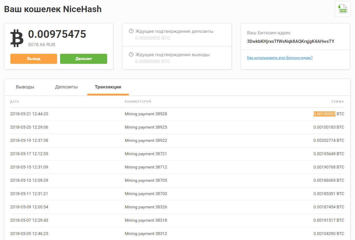 Nicehash miner