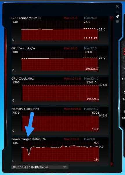 Voltage optimization gigabyte что это