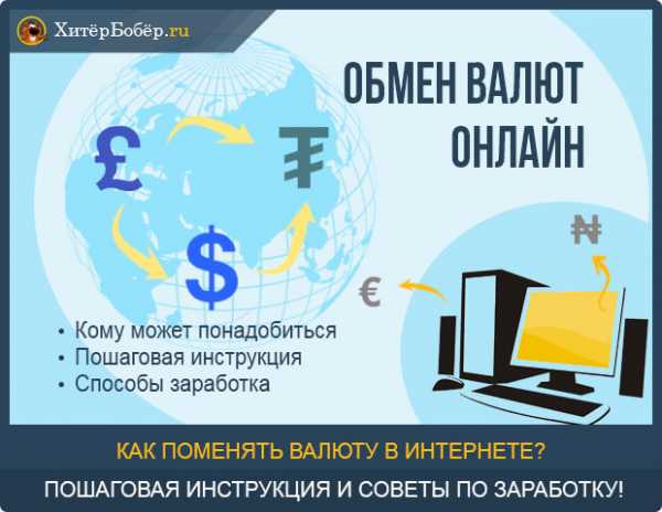 Онлайн обменник валют как бизнес telegram бот биткоин